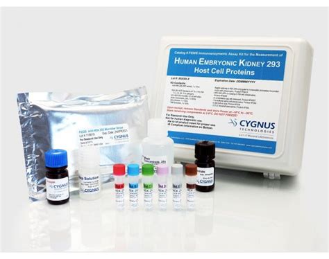 cygnus hcp elisa